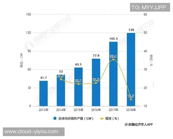 卡利亚里大学在全球高校排名中的位置与发展趋势分析